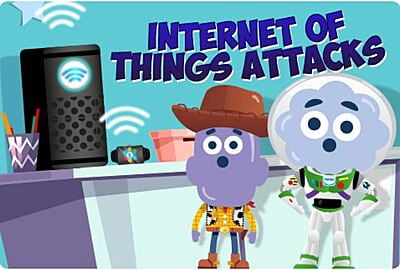 Internet of Things Attacks